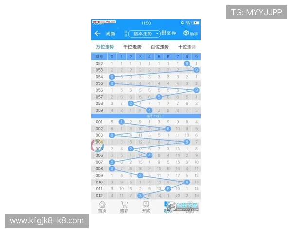 凯发KENO彩票历史开奖记录查询，掌握走势分析赢得更多投注机会