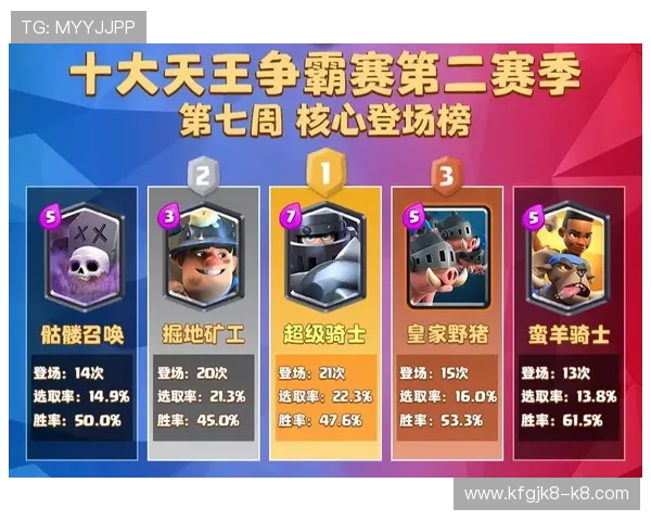 分享凯发CQ9老虎机实战经验，提升游戏胜率技巧