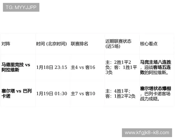 西甲PA官网官方直播平台介绍及观看比赛的最佳途径