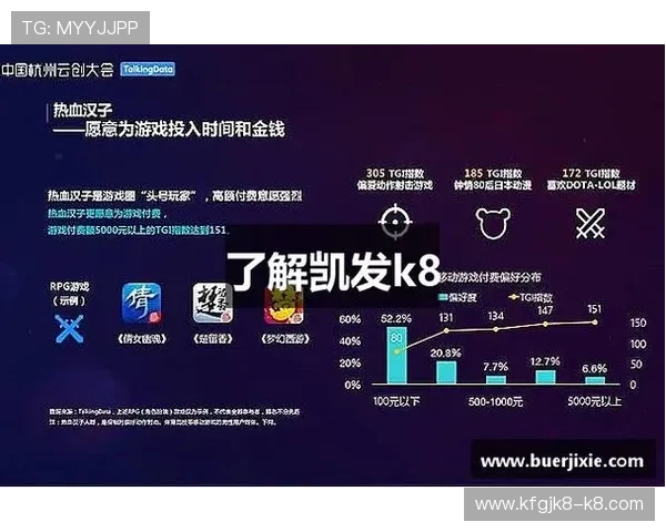 K8凯发网址娱乐平台的热门游戏推荐，满足不同玩家的娱乐需求与玩法偏好