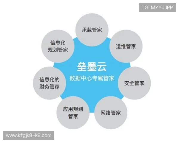 凯发手机娱乐官网客服支持与常见问题解答，提供全方位的用户帮助与服务保障