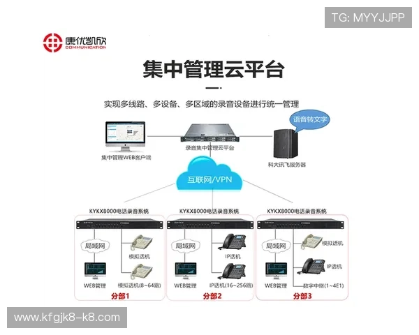 凯发电游官网客服支持体系，全天候在线为玩家提供专业服务