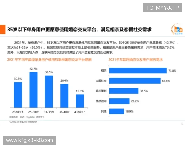 凯发真人注册平台官网提供多样化注册方式满足不同用户的个性化需求