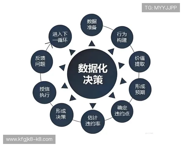 K8凯发手机娱乐的客户服务与技术支持，确保玩家在游戏过程中获得及时帮助与保障