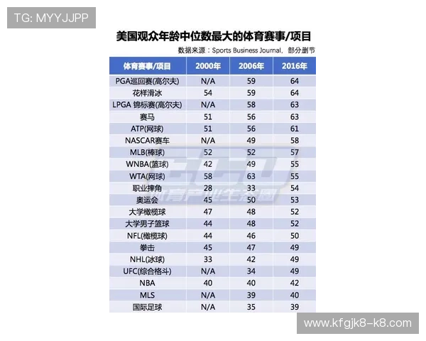 IM体育的优惠活动与奖励机制：提升用户粘性和投注积极性的实用策略