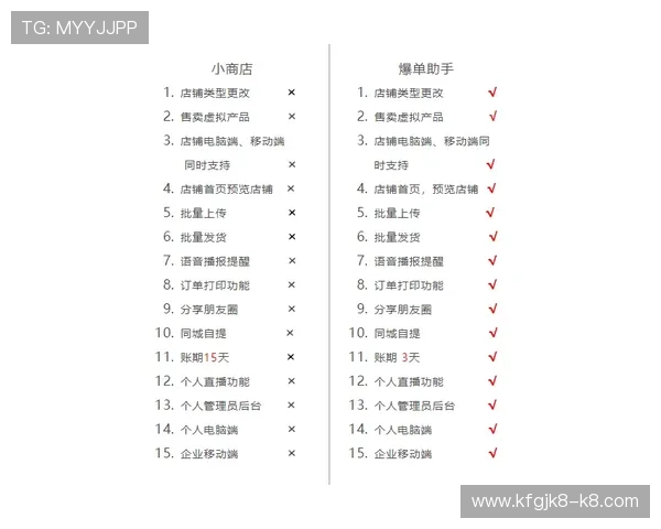 凯发登录入口网站介绍多平台登录支持实现电脑手机多设备无缝切换