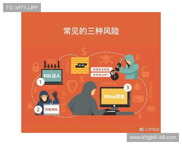 凯发K8在线登录账号安全保护措施提升账户安全防范各种网络风险