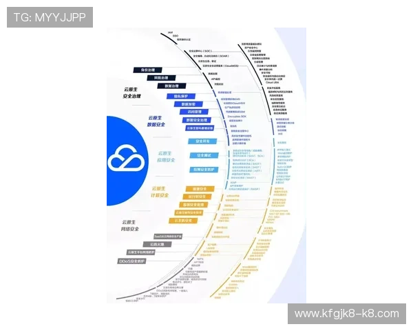 凯发集团官网首页网址官方入口最新版本,确保访问安全稳定的官方平台 凯发集团官网首页网址官方入口最新版本,确保访问安全稳定的官方平台