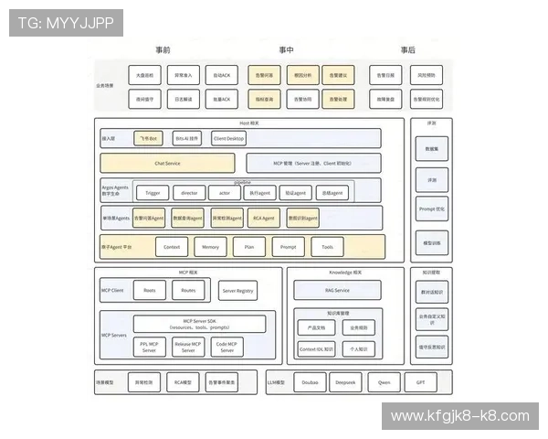 凯发集团简介资料揭示公司在全球市场的扩展策略与合作伙伴关系