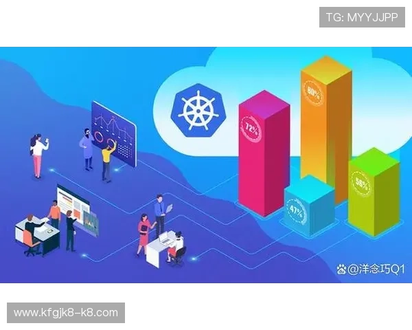 安全登录K8国际平台的最佳实践，保障您的账户信息安全的实用技巧